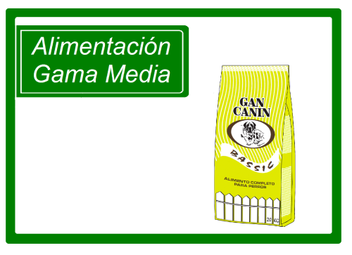Gama Media